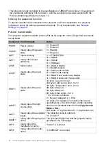 Preview for 52 page of Canon LX-MH502Z User Manual