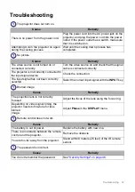 Preview for 57 page of Canon LX-MH502Z User Manual