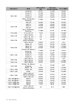 Preview for 62 page of Canon LX-MH502Z User Manual