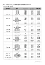 Preview for 63 page of Canon LX-MH502Z User Manual