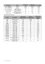 Preview for 64 page of Canon LX-MH502Z User Manual