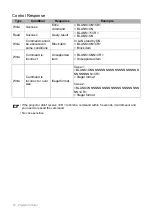 Preview for 70 page of Canon LX-MH502Z User Manual