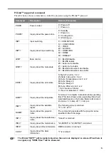 Preview for 55 page of Canon LX-MU500 User Manual