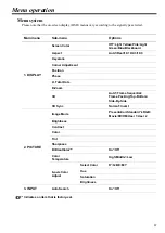 Preview for 57 page of Canon LX-MU500 User Manual