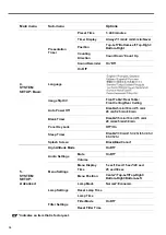 Preview for 58 page of Canon LX-MU500 User Manual