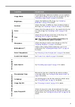 Preview for 61 page of Canon LX-MU500 User Manual