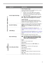 Предварительный просмотр 63 страницы Canon LX-MU500 User Manual