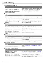 Preview for 72 page of Canon LX-MU500 User Manual