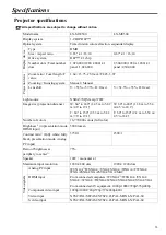 Preview for 73 page of Canon LX-MU500 User Manual