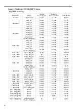 Preview for 78 page of Canon LX-MU500 User Manual