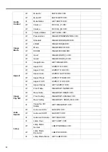 Preview for 82 page of Canon LX-MU500 User Manual