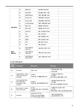 Preview for 83 page of Canon LX-MU500 User Manual