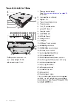 Preview for 24 page of Canon LX-MU500Z User Manual