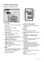 Preview for 25 page of Canon LX-MU500Z User Manual