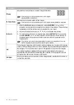 Preview for 44 page of Canon LX-MU500Z User Manual