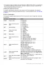 Preview for 55 page of Canon LX-MU500Z User Manual