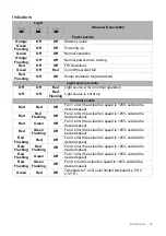 Preview for 59 page of Canon LX-MU500Z User Manual