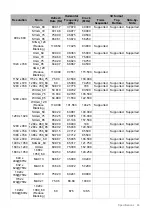 Предварительный просмотр 65 страницы Canon LX-MU500Z User Manual