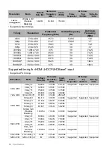 Preview for 66 page of Canon LX-MU500Z User Manual