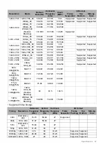 Preview for 67 page of Canon LX-MU500Z User Manual