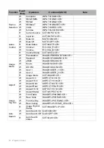 Preview for 70 page of Canon LX-MU500Z User Manual