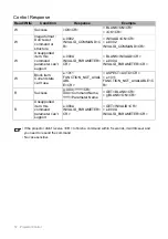 Предварительный просмотр 72 страницы Canon LX-MU500Z User Manual