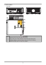 Preview for 14 page of Canon LX-MU600Z User Manual