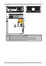 Preview for 15 page of Canon LX-MU600Z User Manual