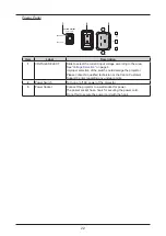 Preview for 28 page of Canon LX-MU600Z User Manual