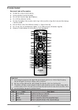 Preview for 29 page of Canon LX-MU600Z User Manual