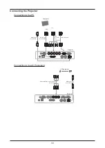 Preview for 39 page of Canon LX-MU600Z User Manual