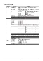 Preview for 50 page of Canon LX-MU600Z User Manual