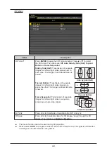 Preview for 55 page of Canon LX-MU600Z User Manual