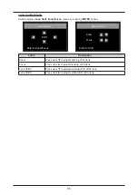 Preview for 61 page of Canon LX-MU600Z User Manual