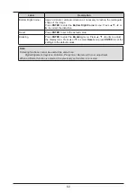 Preview for 66 page of Canon LX-MU600Z User Manual