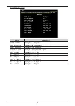 Preview for 85 page of Canon LX-MU600Z User Manual