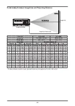 Preview for 102 page of Canon LX-MU600Z User Manual