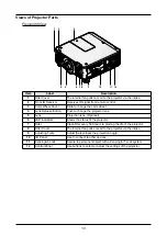 Предварительный просмотр 19 страницы Canon LX-MU700 User Manual