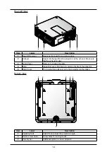 Preview for 20 page of Canon LX-MU700 User Manual