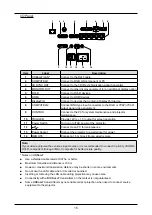 Предварительный просмотр 21 страницы Canon LX-MU700 User Manual