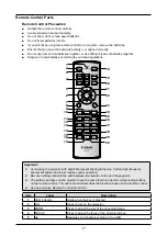 Preview for 23 page of Canon LX-MU700 User Manual