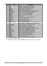 Предварительный просмотр 24 страницы Canon LX-MU700 User Manual