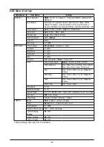 Предварительный просмотр 38 страницы Canon LX-MU700 User Manual