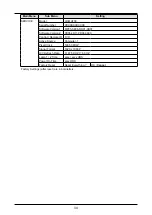 Предварительный просмотр 40 страницы Canon LX-MU700 User Manual