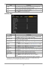 Preview for 50 page of Canon LX-MU700 User Manual