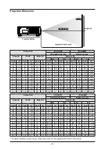 Предварительный просмотр 77 страницы Canon LX-MU700 User Manual