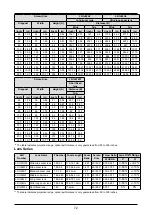 Предварительный просмотр 78 страницы Canon LX-MU700 User Manual