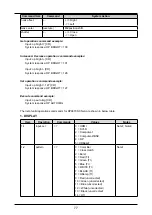 Preview for 83 page of Canon LX-MU700 User Manual