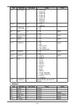 Preview for 87 page of Canon LX-MU700 User Manual