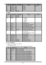 Preview for 88 page of Canon LX-MU700 User Manual